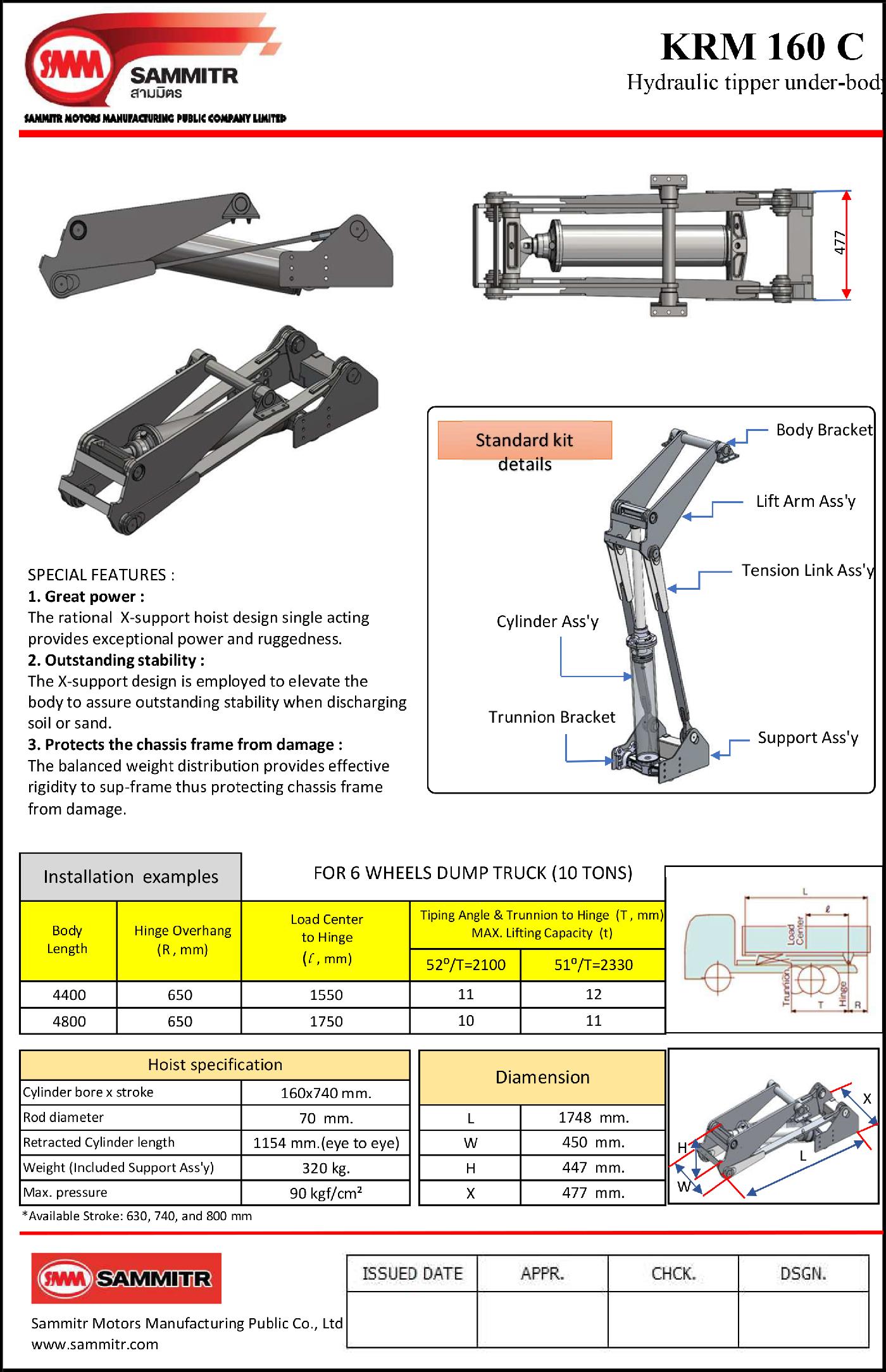 Hydraulic